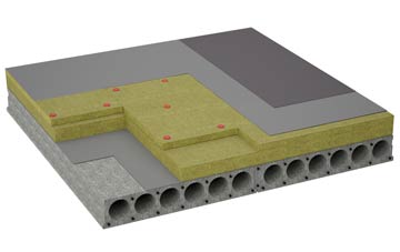considerations of Trevance flat roofing insulation